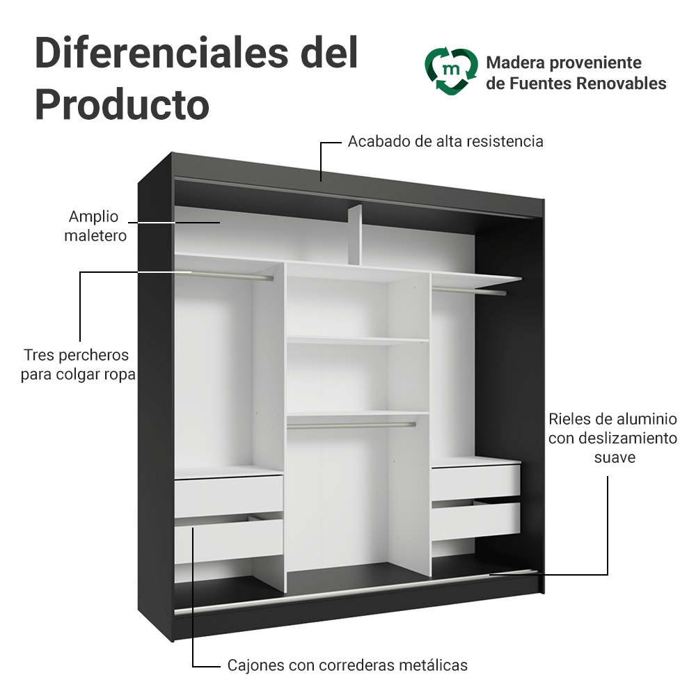 Clóset Matrimonial 3 Puertas Correderas con Espejo Negro/Marrón Reno