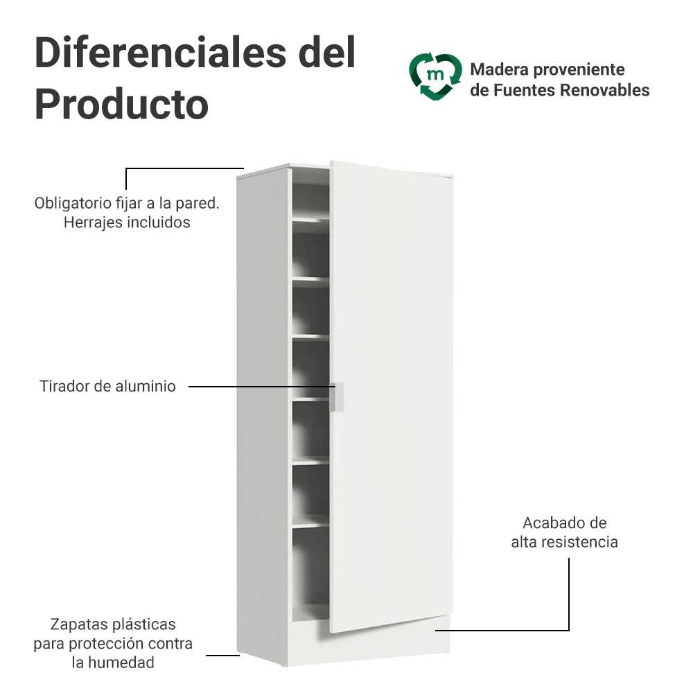 Zapatera Isis 1 Puerta Blanco