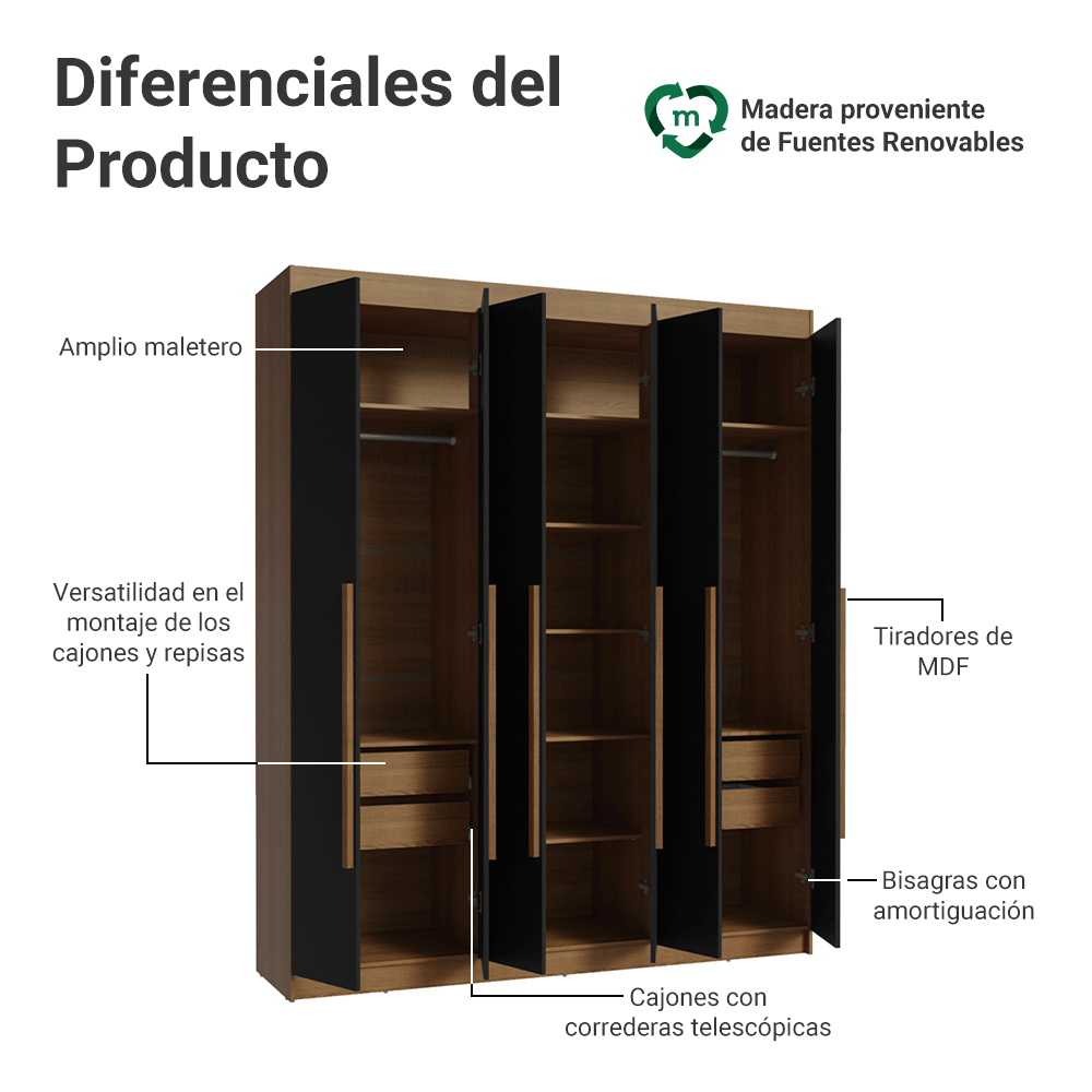 Clóset Matrimonial 180 cm 6 Puertas 4 Cajones Marrón/Negro Venus Madesa