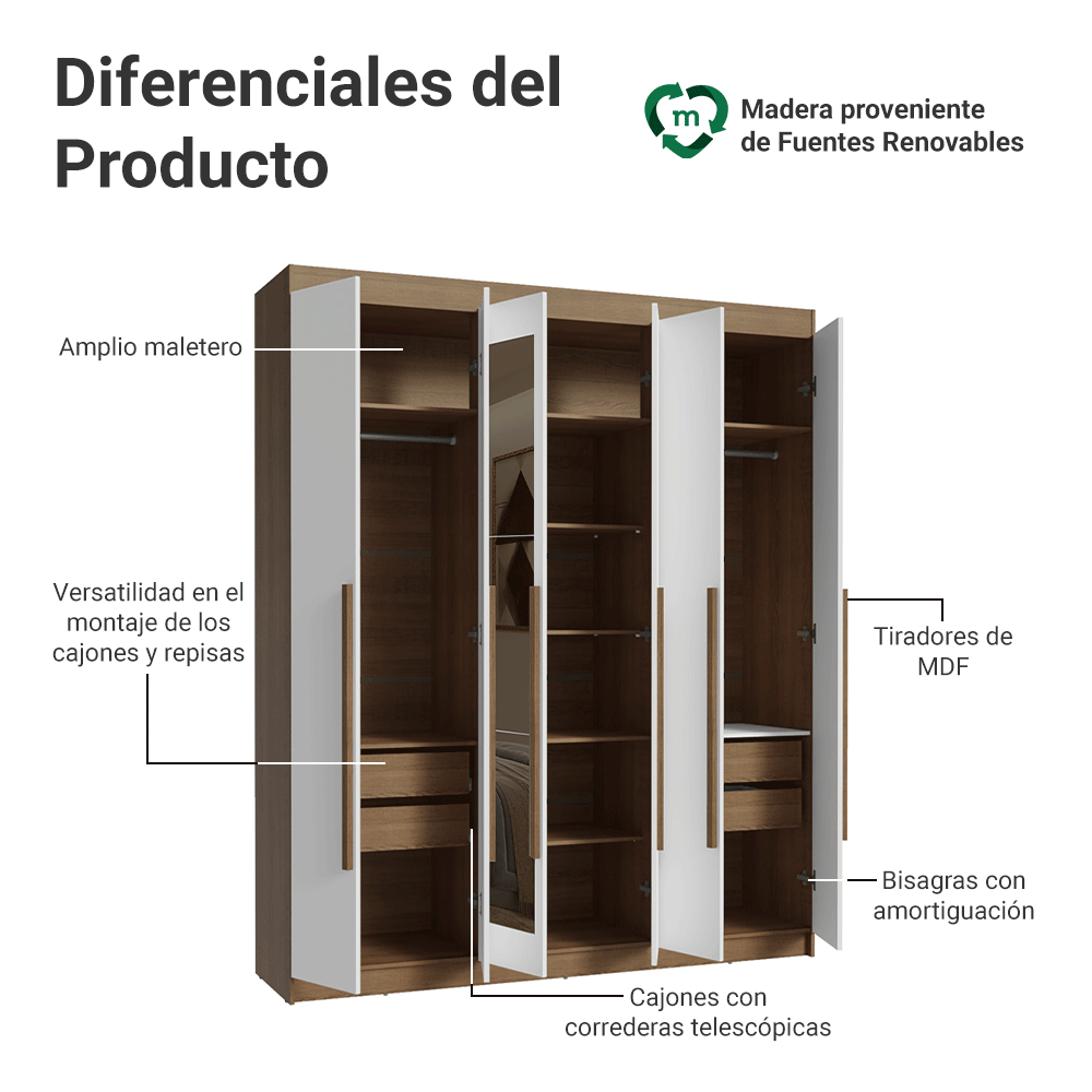 Clóset Matrimonial Venus 6 Puertas Batientes con Espejo Marrón/Blanco/Marrón