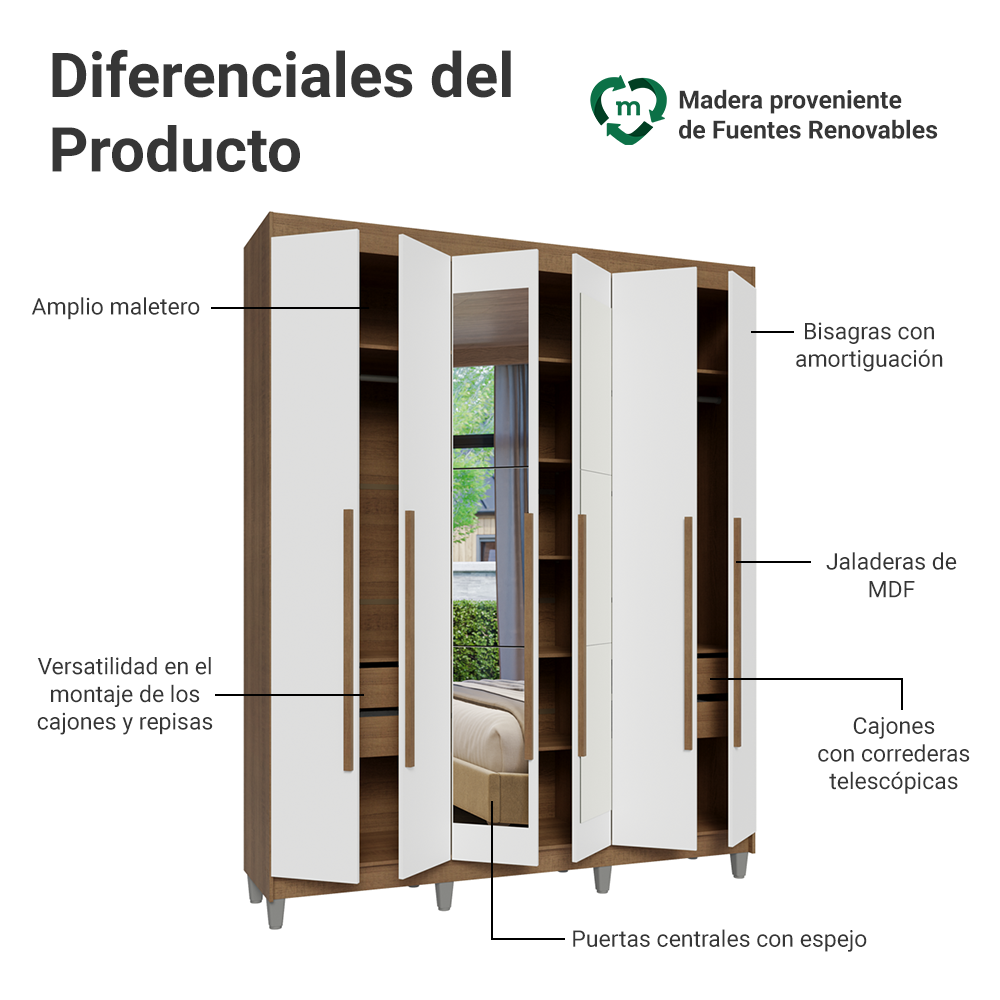 Clóset Matrimonial Venus 6 Puertas Batientes con Espejo con Patas Marrón/Blanco/Marrón
