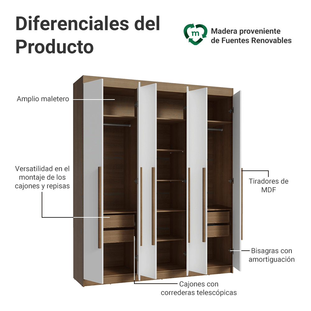 Clóset Matrimonial 180 cm 6 Puertas 4 Cajones Marrón/Blanco Venus Madesa