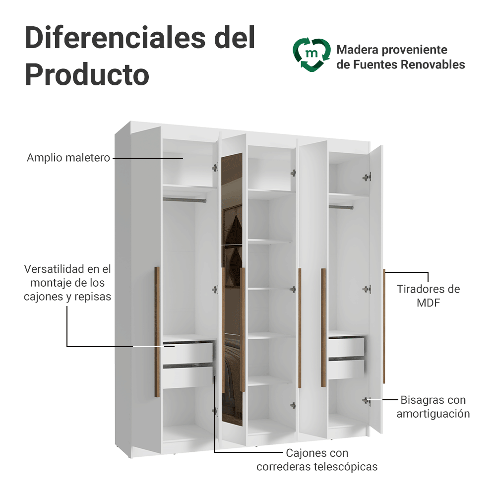 Clóset Matrimonial Venus 6 Puertas Batientes con Espejo Blanco/Blanco/Marrón