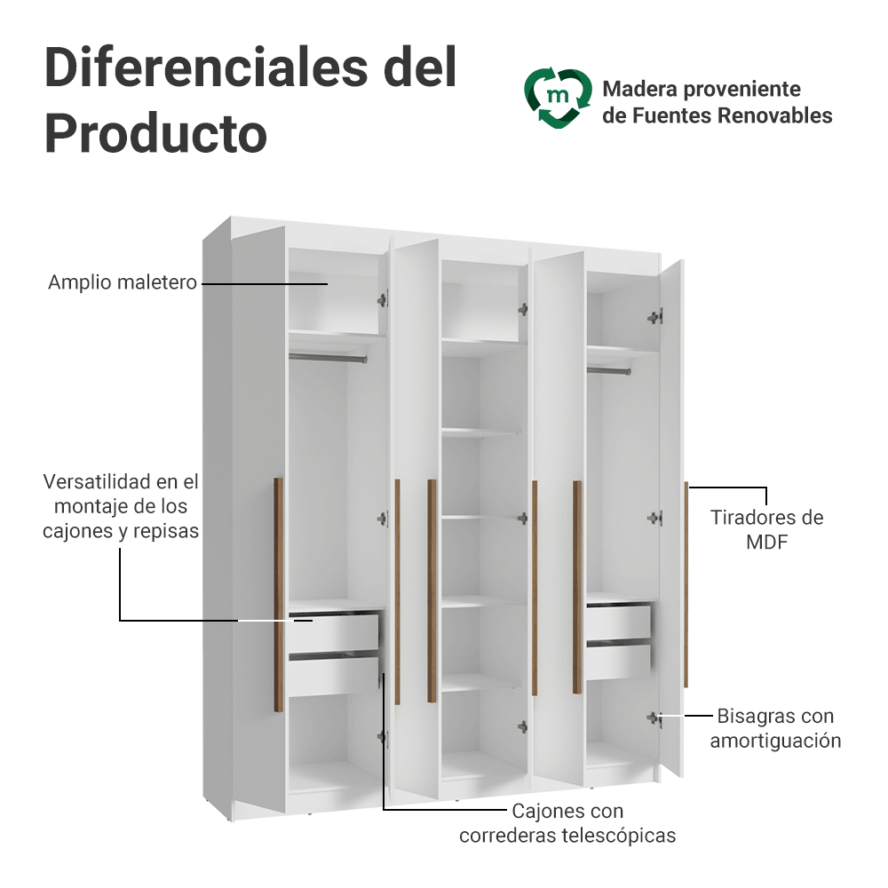 Clóset Matrimonial Venus 6 Puertas Batientes Blanco/Blanco/Marrón
