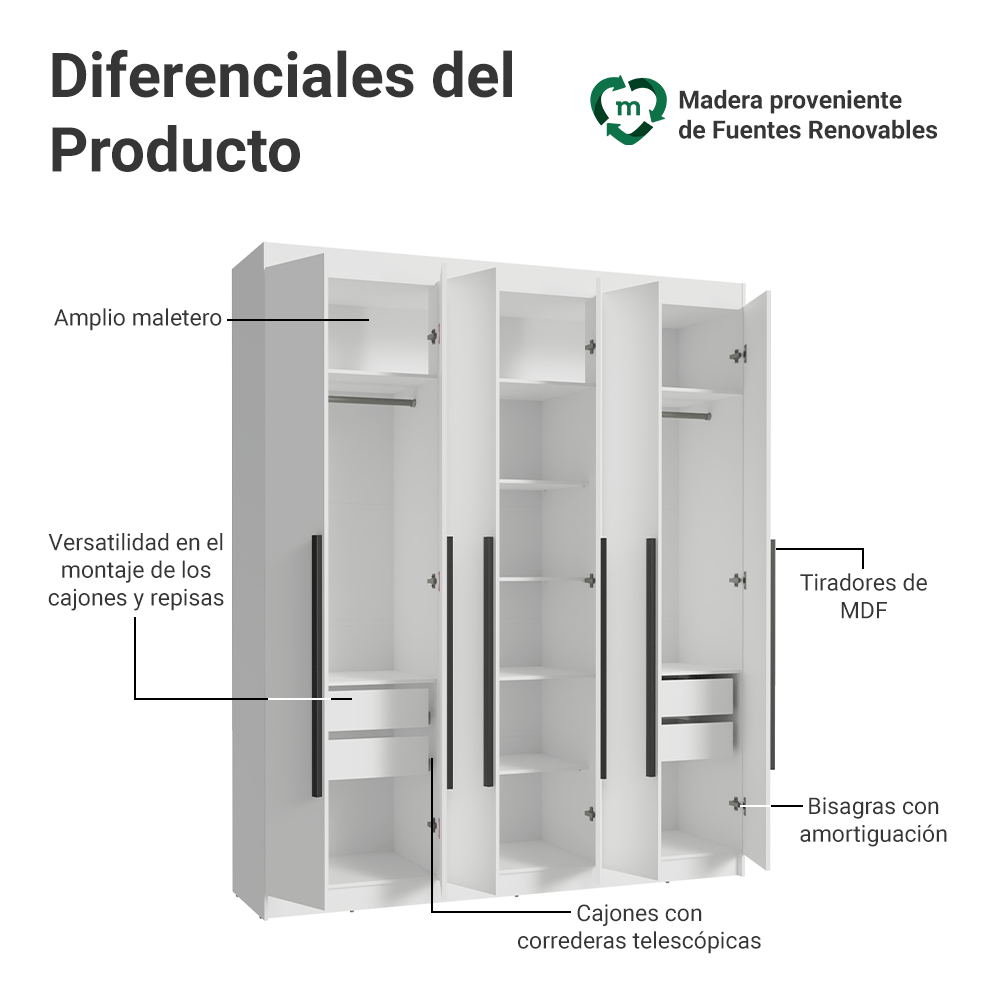 Clóset Matrimonial Venus 6 Puertas Batientes Blanco/Blanco/Negro