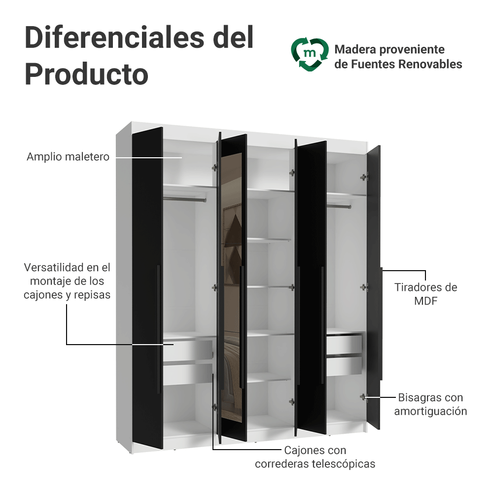 Clóset Matrimonial 180 cm 6 Puertas Con 2 Espejos Blanco/Negro Venus Madesa