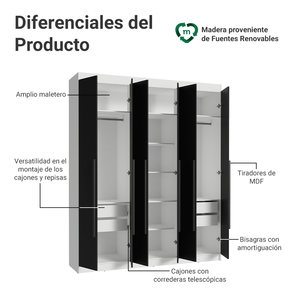 Clóset Matrimonial Venus 6 Puertas Batientes Blanco/Negro/Negro