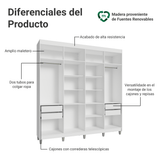 Clóset Matrimonial Venus 216 cm Sin Puertas con Patas 4 Cajones Blanco
