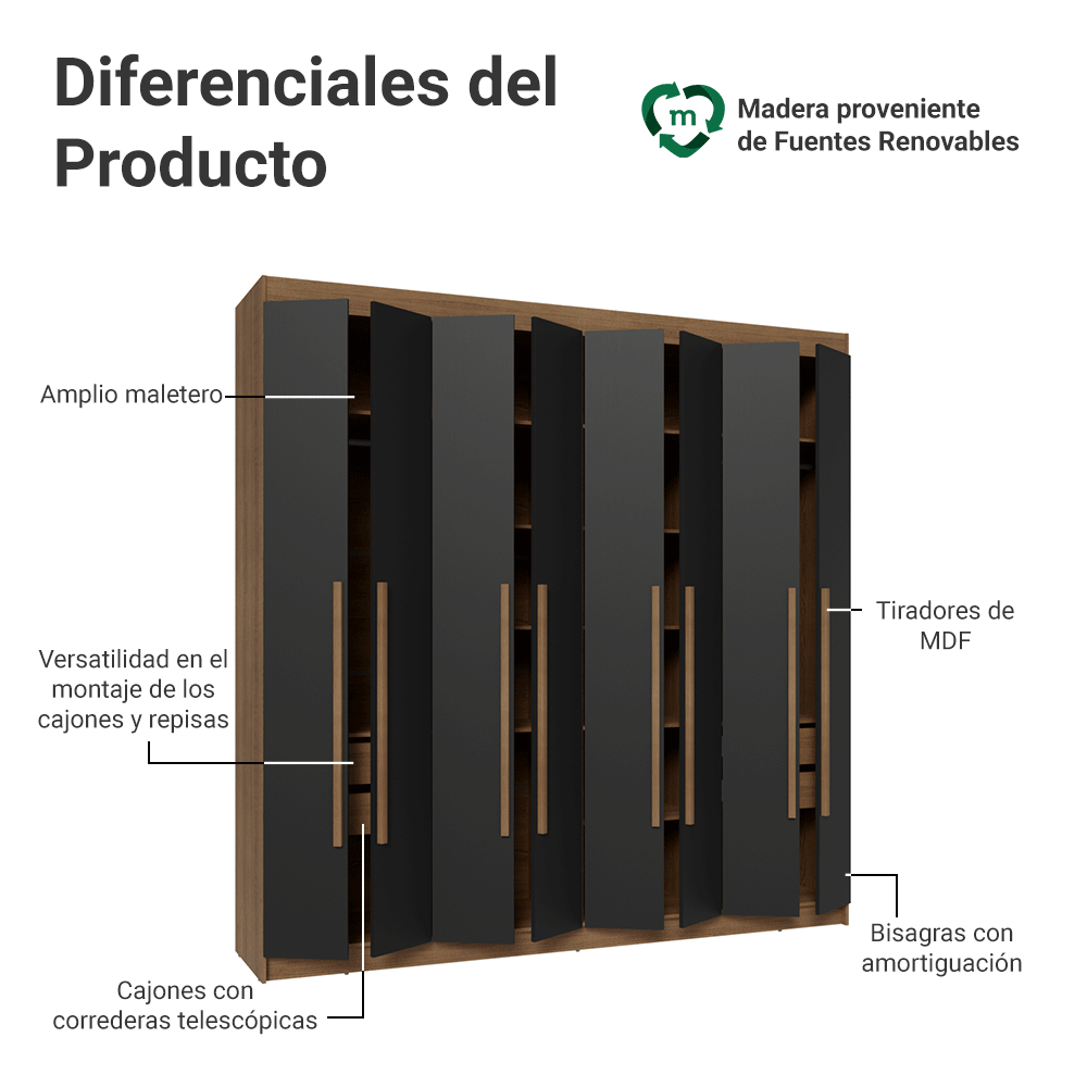 Clóset Matrimonial Venus 8 Puertas Batientes Marrón/Negro/Marrón