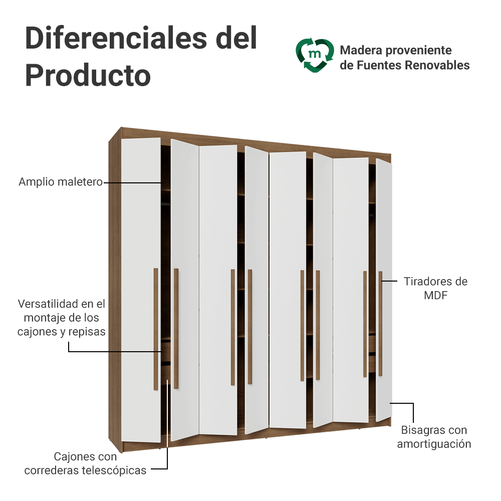 Clóset Matrimonial Venus 8 Puertas Batientes Marrón/Blanco/Marrón