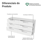 Cómoda 150 cm 6 Cajones Blanco Madesa