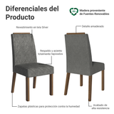 Combo 2 Sillas de Comedor 4255 con Detalle Amaderado Marrón/Silver Madesa