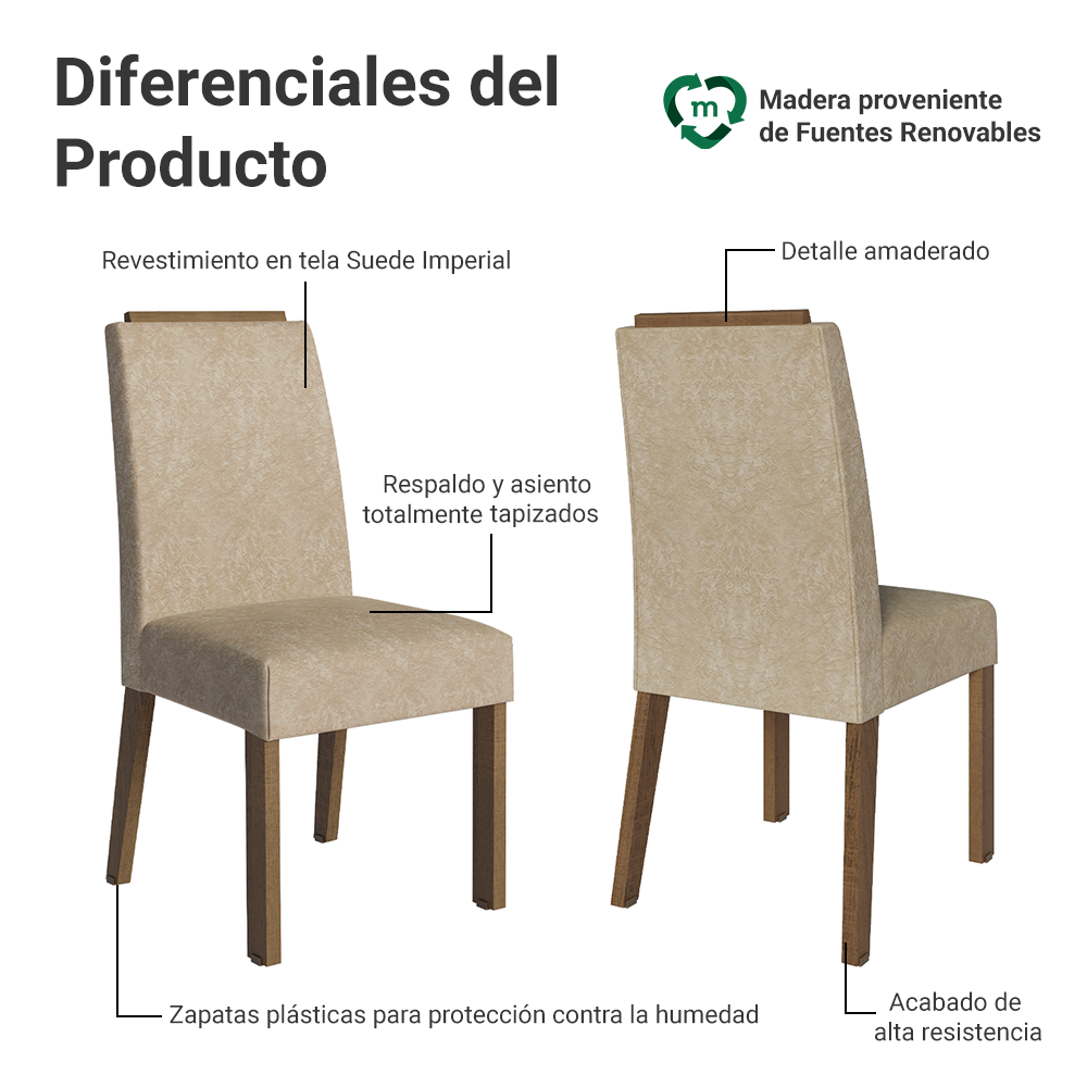 Combo 2 Sillas de Comedor 4255 con Detalle Amaderado Marrón/Imperial Madesa