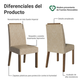 Combo 2 Sillas de Comedor 4255 con Detalle Amaderado Marrón/Imperial Madesa