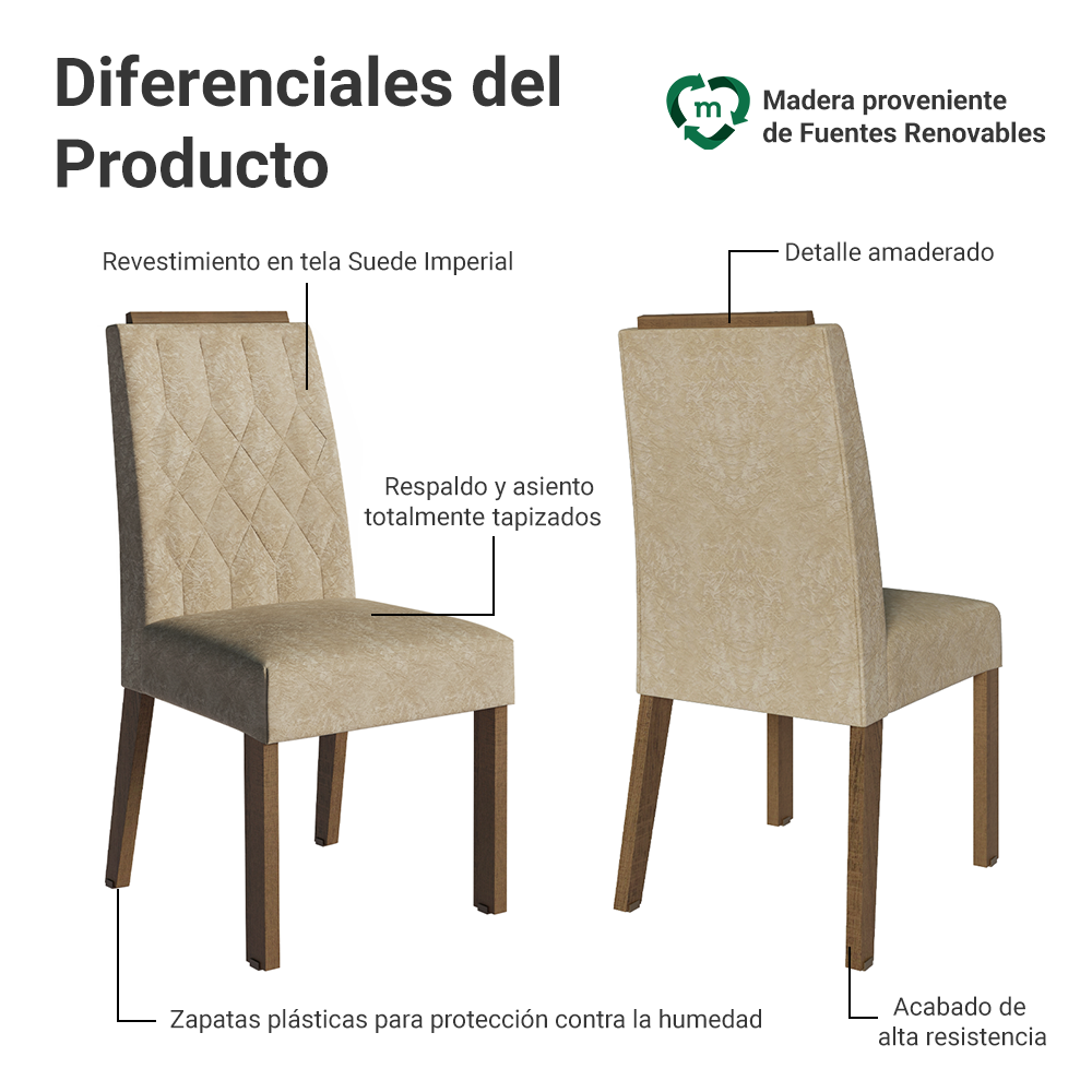 Combo 2 Sillas de Comedor 4256 con Detalle Amaderado Marrón/Imperial Madesa