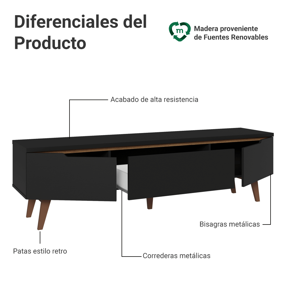Mueble para TV hasta 80 Pulgadas 180 cm 2 Puertas 1 Cajón Negro Reims Madesa