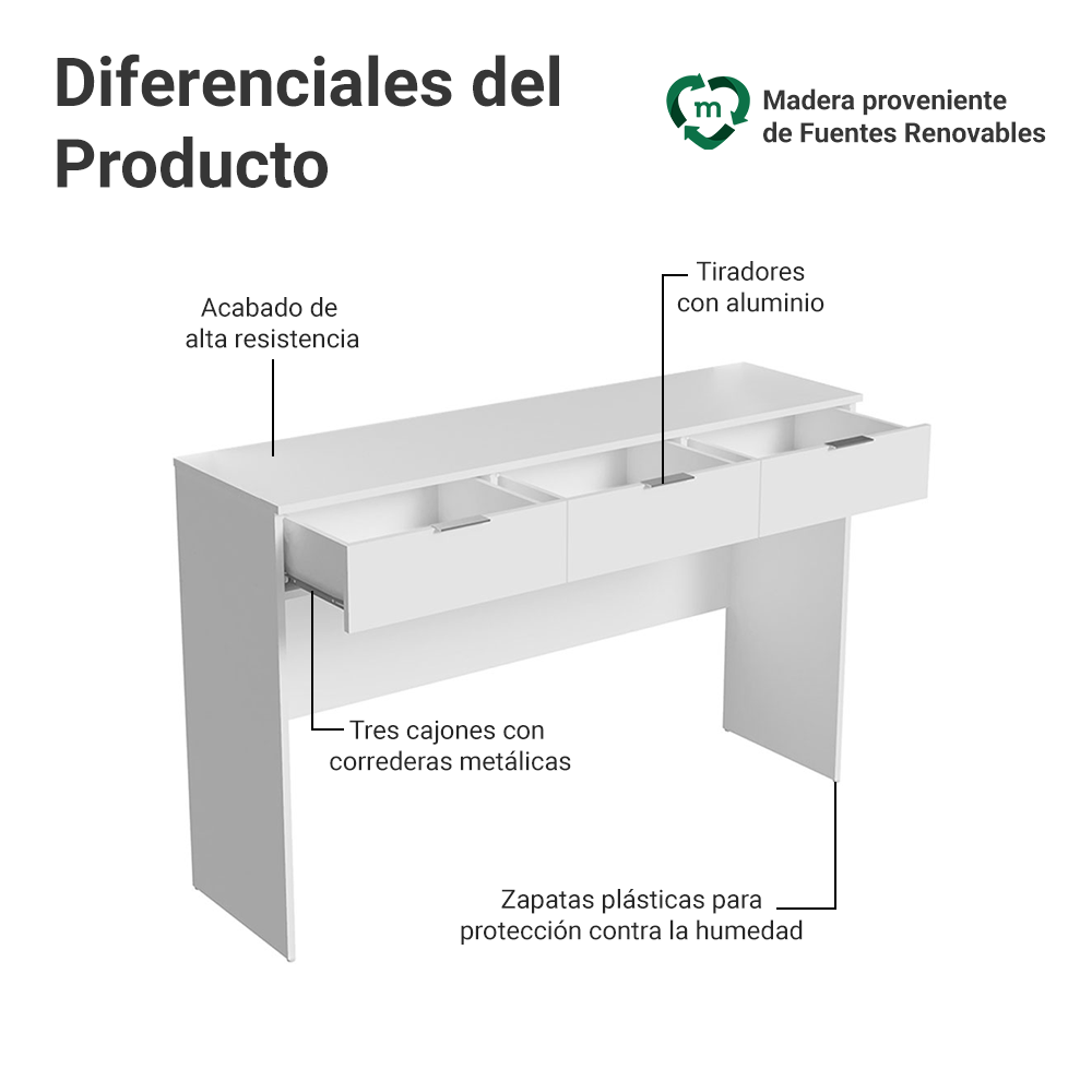 Tocador con 3 Cajones (Sin Panel) Blanco Carly