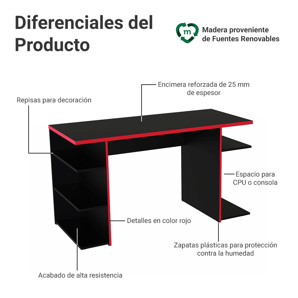 Escritorio Gamer 136 cm Negro/Rojo Madesa