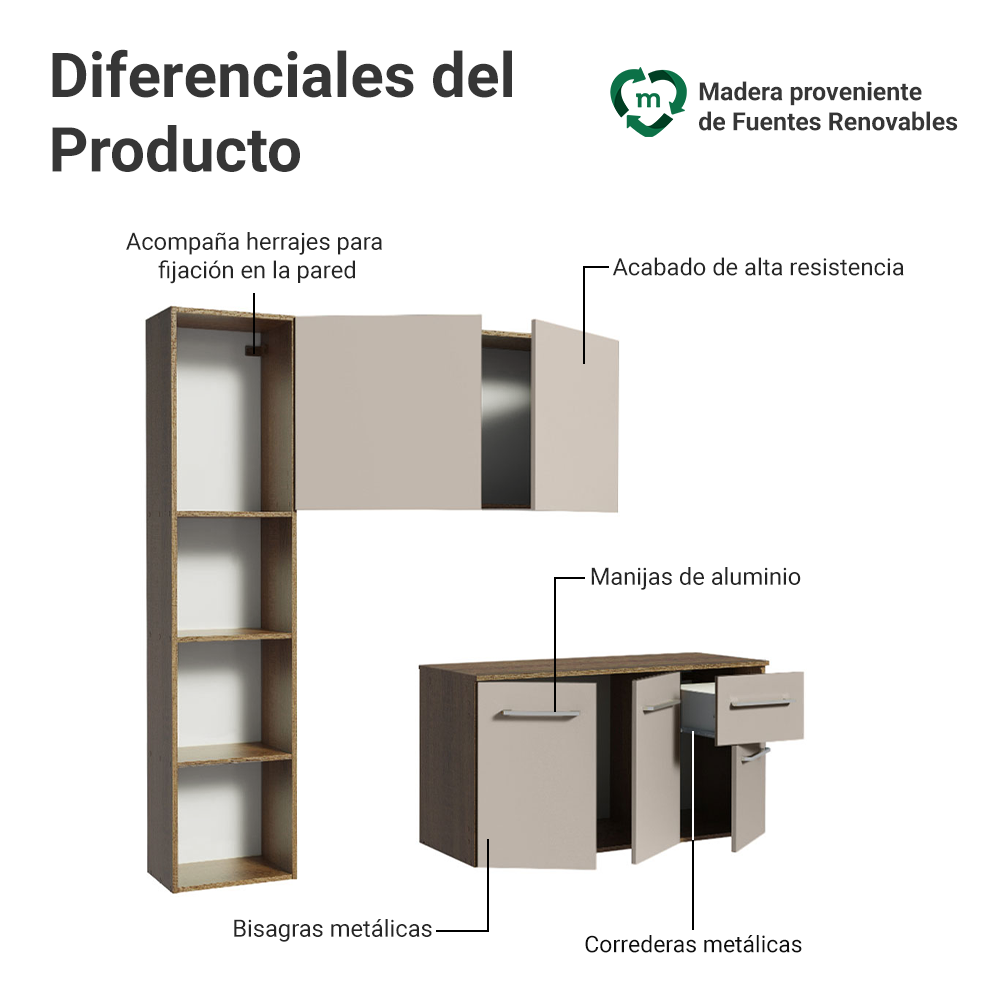 Cocina Compacta 120cm Marron/Crema Easy