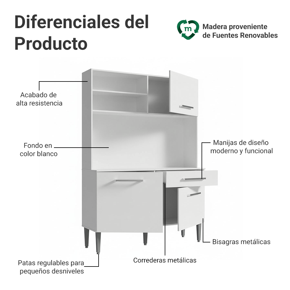 Cocina Compacta 120 cm Blanco Life Madesa