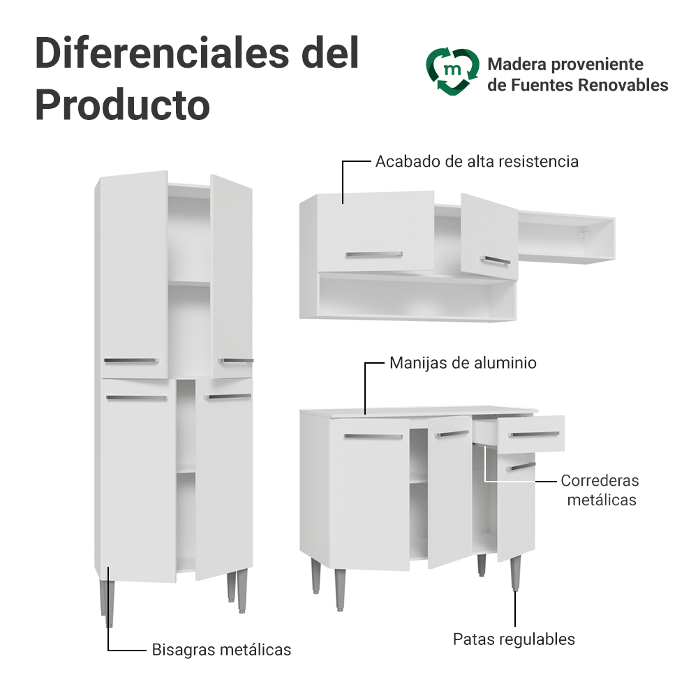 Cocina Compacta 229cm Blanco Emilly Top