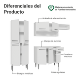 Cocina Compacta 229cm Blanco Emilly Top