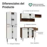 Cocina Compacta 229cm Marrón/Blanco Emilly Top