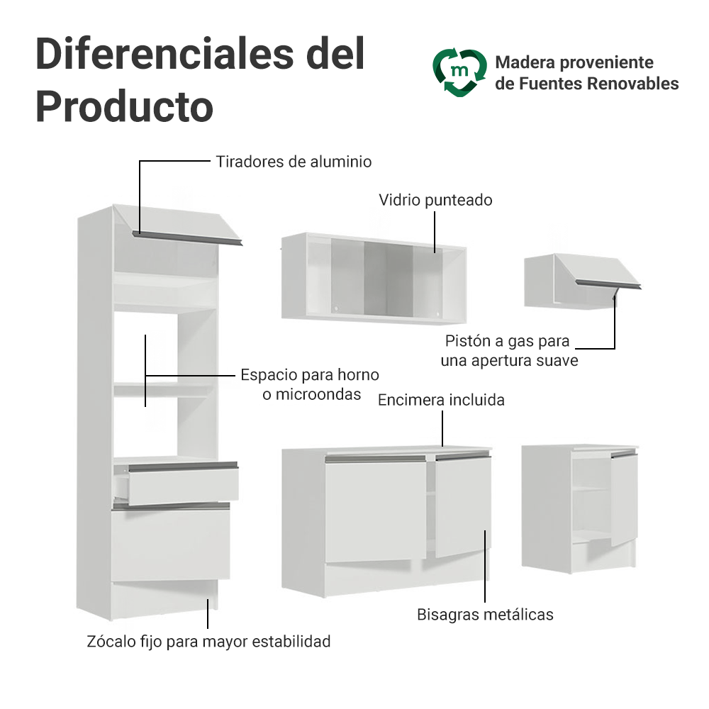 Cocina Compacta 240 cm con Mueble para Horno Blanco Topázio Madesa