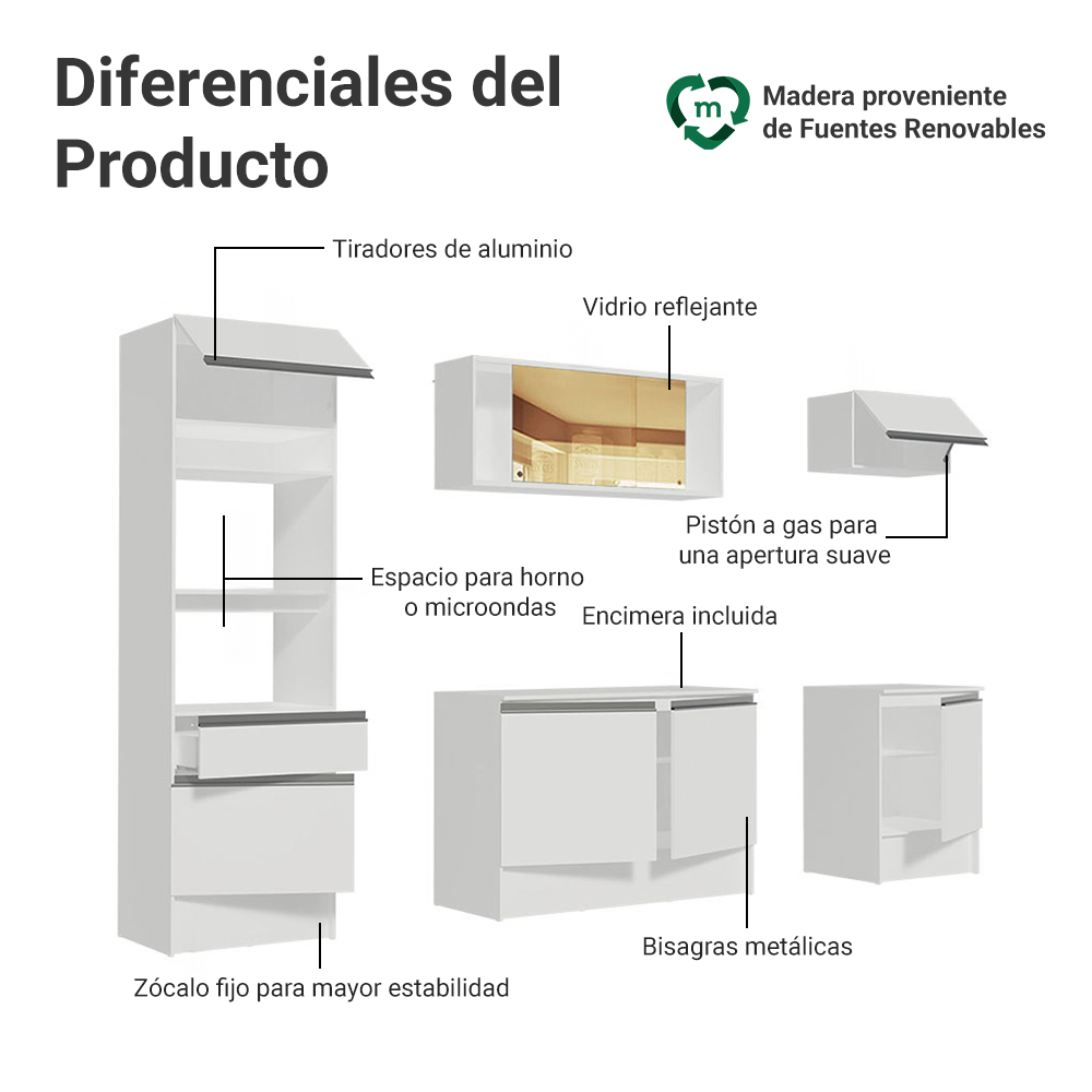 Cocina Compacta 240 cm con Mueble para Horno Blanco Topázio Madesa