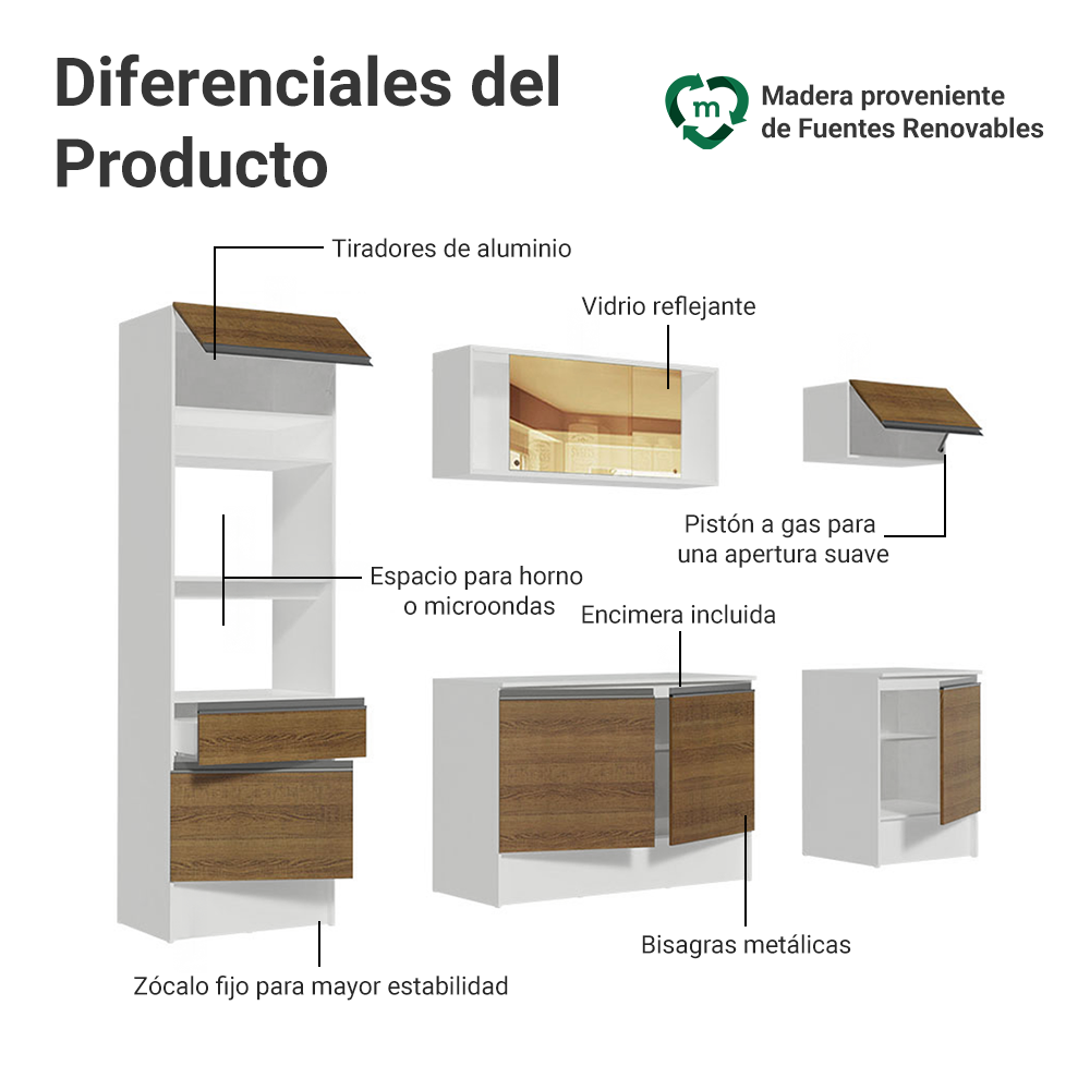 Cocina Compacta 240 x 52 cm 8 Puertas 1 Cajón con Mueble para Horno Blanco/Marrón Diamante Madesa