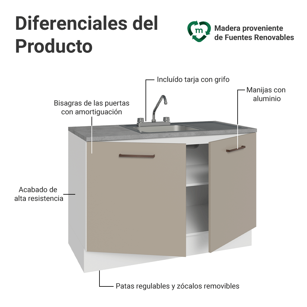 Gabinete Bajo para Fregadero con Accesorios de Cocina 120 x 60 cm 2 Puertas (Con Encimera) Agata Blanco/Crema