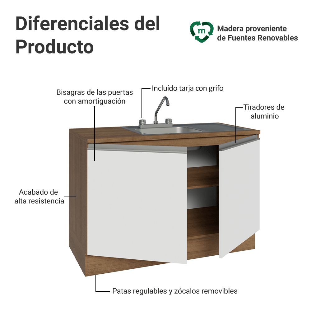 Gabinete Bajo para Fregadero con Accesorios de Cocina 120 x 60 cm 2 Puertas (Con Encimera) Glamy Marrón/Blanco