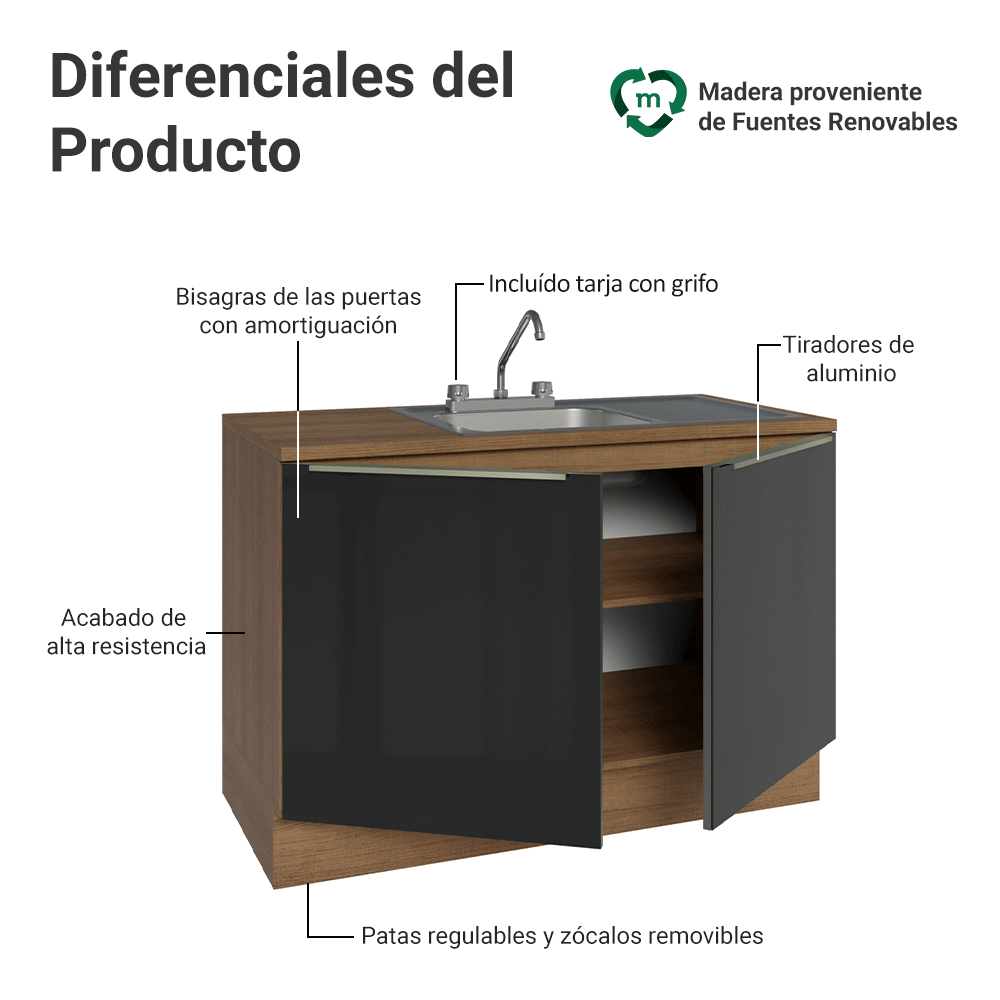 Gabinete Bajo para Fregadero con Accesorios de Cocina 120 cm 2 Puertas (Con Encimera) Lux Marrón/Negro