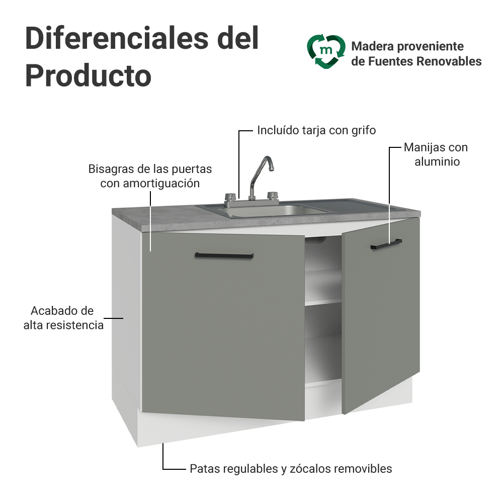 Gabinete Bajo para Fregadero con Accesorios de Cocina 120 cm 2 Puertas Blanco/Gris Agata Madesa