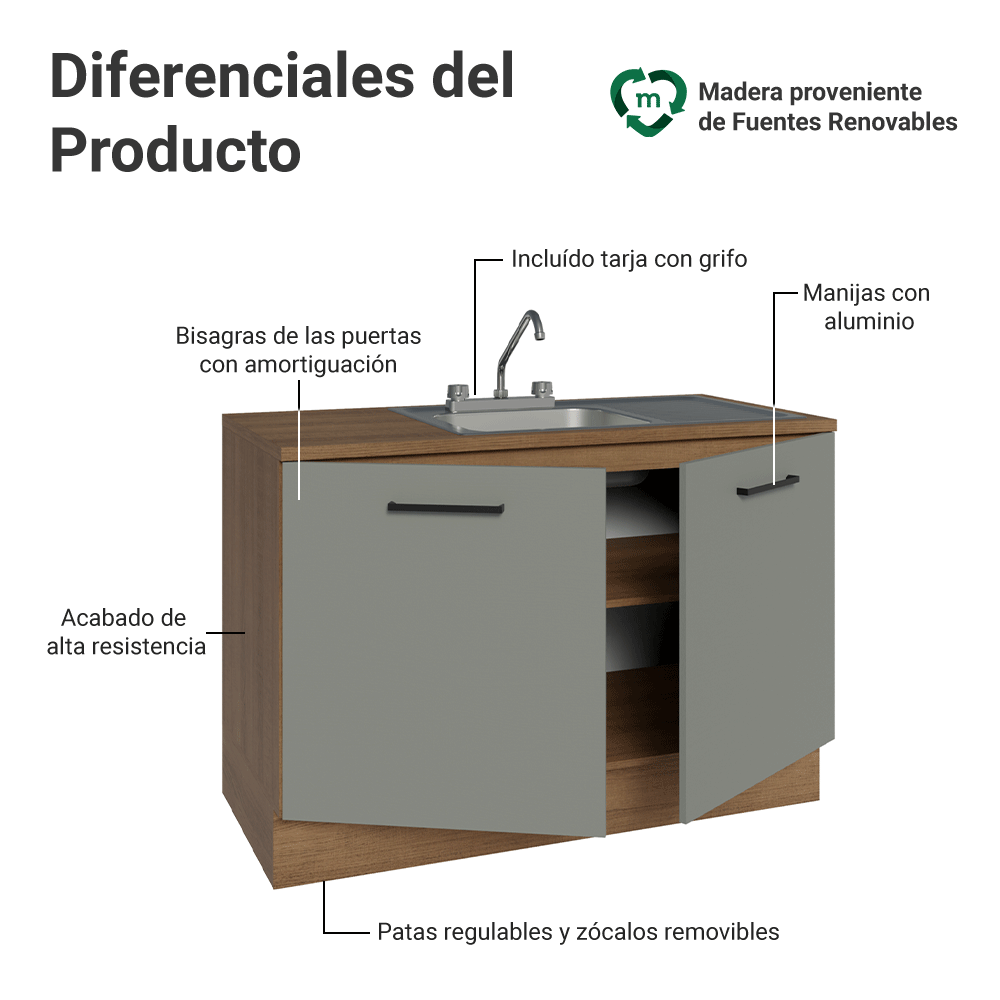 Gabinete Bajo para Fregadero con Accesorios de Cocina 120 cm 2 Puertas Marrón/Gris Agata Madesa