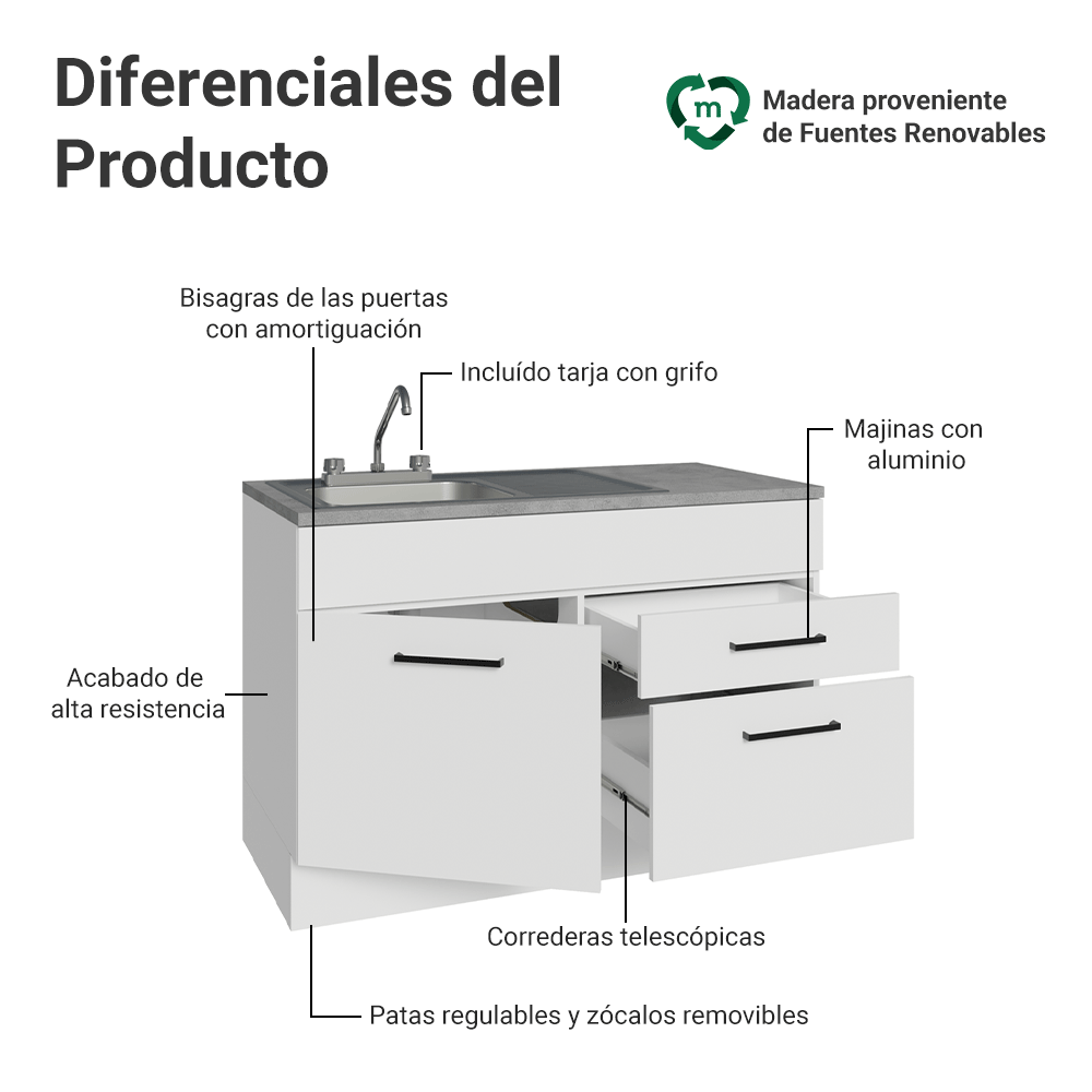 Gabinete Bajo para Fregadero con Accesorios de Cocina 120 cm 1 Puerta 2 Cajones Blanco Agata Madesa