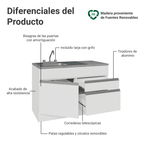 Gabinete Bajo para Fregadero con Accesorios de Cocina 120 cm 1 Puerta 2 Cajones Blanco Glamy Madesa