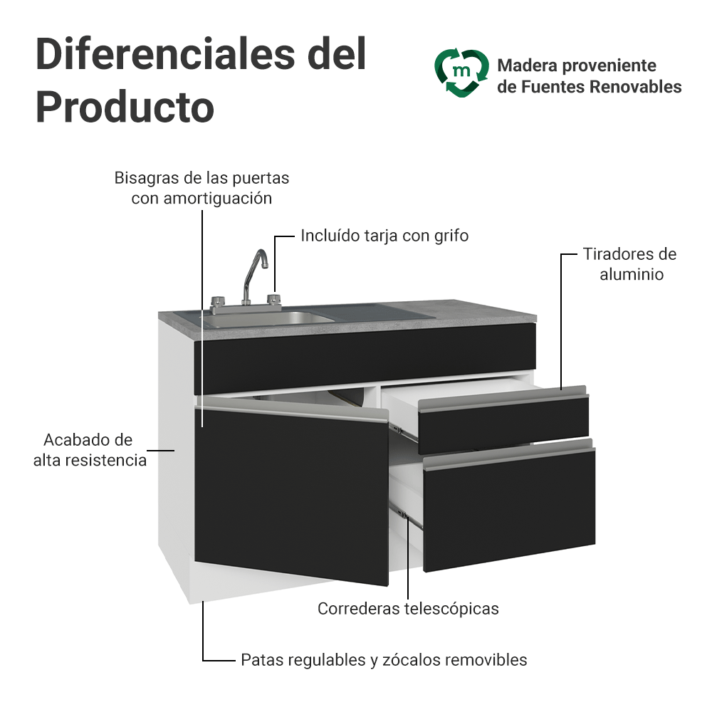 Gabinete Bajo para Fregadero con Accesorios de Cocina 120 x 60 cm 1 Puerta 2 Cajones (Con Encimera) Glamy Blanco/Negro