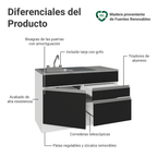 Gabinete Bajo para Fregadero con Accesorios de Cocina 120 cm 1 Puerta 2 Cajones Blanco/Negro Glamy Madesa