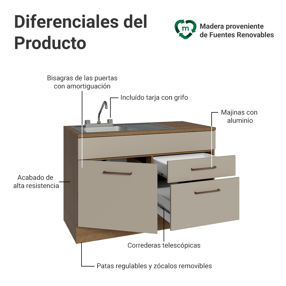 Gabinete Bajo para Fregadero con Accesorios de Cocina 120 cm 1 Puerta 2 Cajones Marrón/Crema Agata Madesa