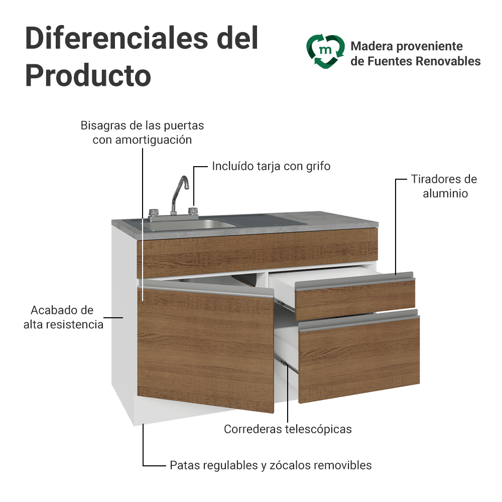 Gabinete Bajo para Fregadero con Accesorios de Cocina 120 x 60 cm 1 Puerta 2 Cajones (Con Encimera) Glamy Blanco/Marrón