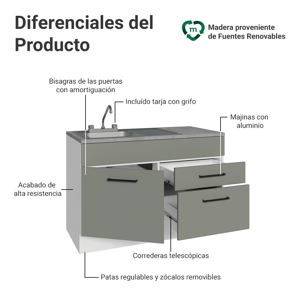 Gabinete Bajo para Fregadero con Accesorios de Cocina 120 cm 1 Puerta 2 Cajones Blanco/Gris Agata Madesa