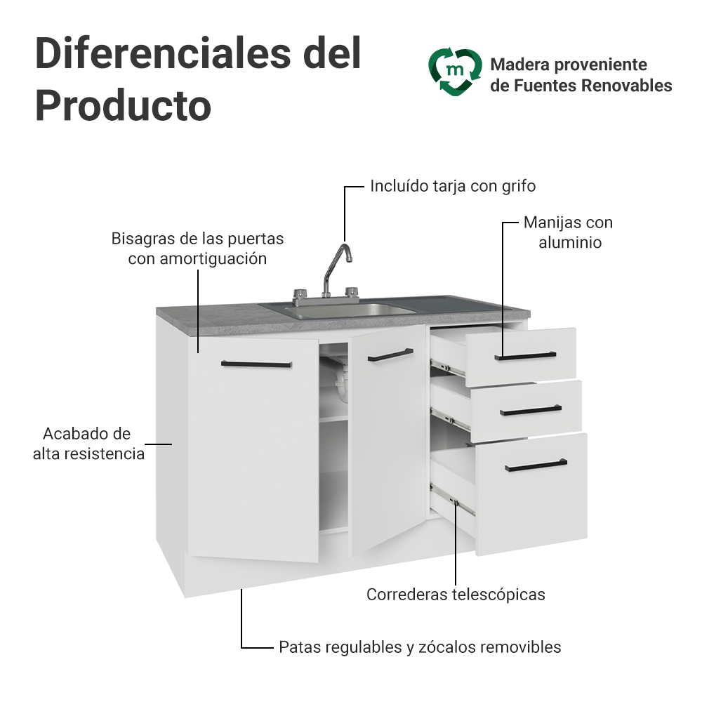 Gabinete Bajo para Fregadero con Accesorios de Cocina 120 cm 2 Puertas 3 Cajones Blanco Agata Madesa