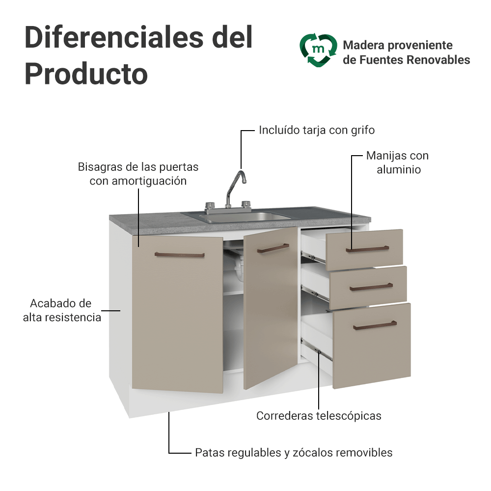 Gabinete Bajo para Fregadero con Accesorios de Cocina 120 cm 2 Puertas 3 Cajones Blanco/Crema Agata Madesa