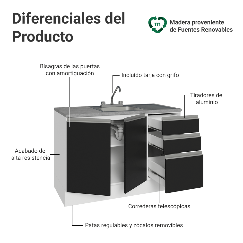Gabinete Bajo para Fregadero con Accesorios de Cocina 120 x 60 cm 2 Puerta 3 Cajones (Con Encimera) Glamy Blanco/Negro