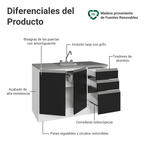 Gabinete Bajo para Fregadero con Accesorios de Cocina 120 cm 2 Puertas 3 Cajones Blanco/Negro Glamy Madesa
