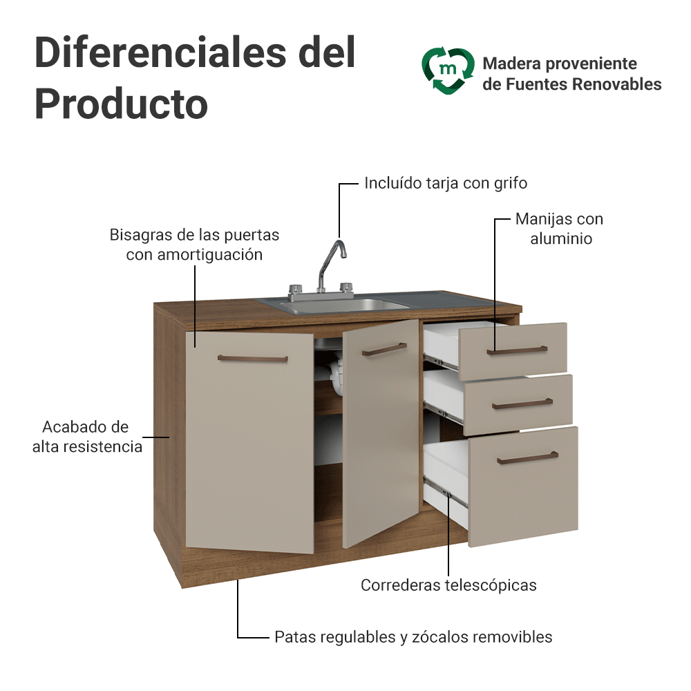 Gabinete Bajo para Fregadero con Accesorios de Cocina 120 cm 2 Puertas 3 Cajones Marrón/Crema Agata Madesa