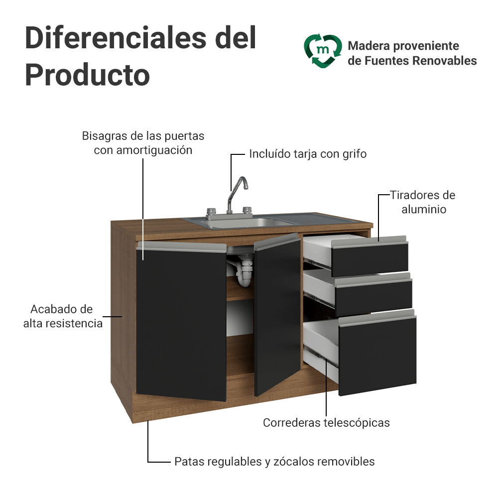 Gabinete Bajo para Fregadero con Accesorios de Cocina 120 x 60 cm 2 Puerta 3 Cajones (Con Encimera) Glamy Marrón/Negro
