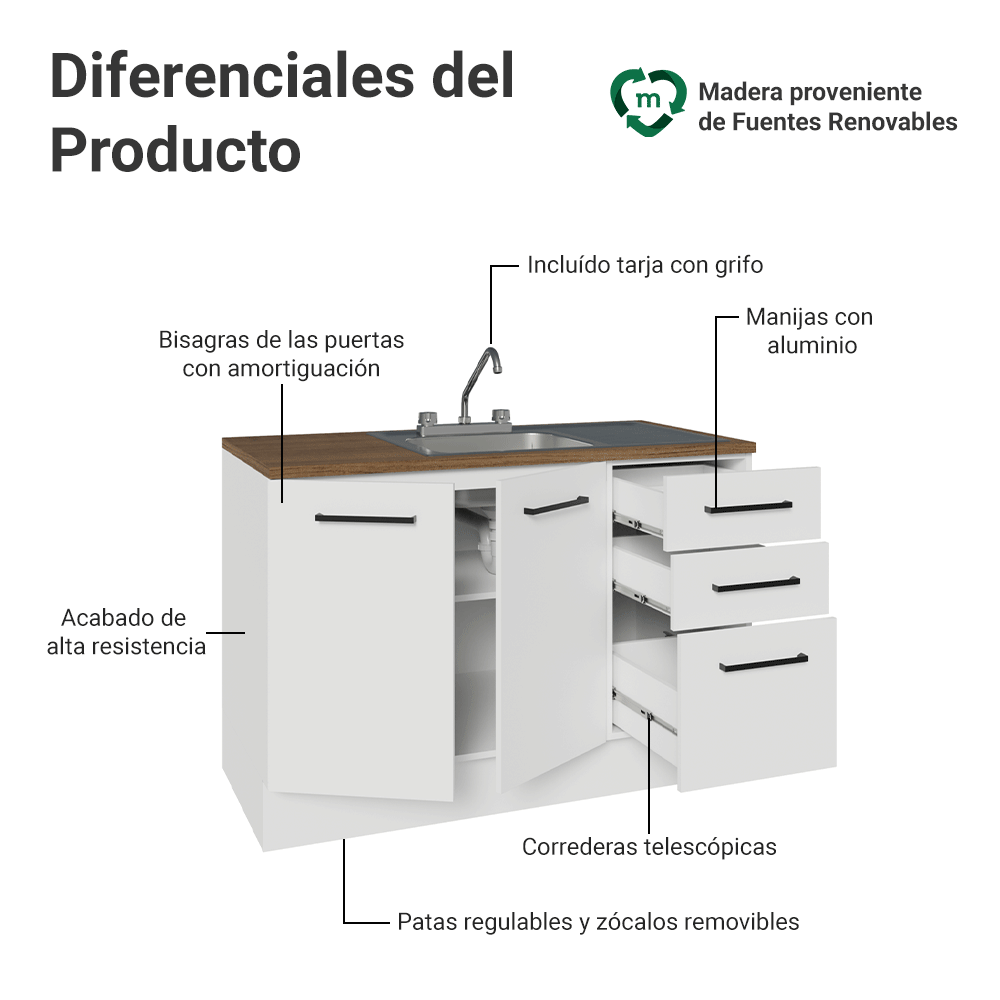 Mueble de Cocina con Fregadero 120 cm 2 Puertas y 3 Cajones Blanco/Marrón Agata