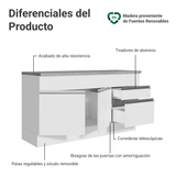 Mueble de Cocina 2 Puertas 2 Cajones 150cm (Con Encimera) Blanco Glamy